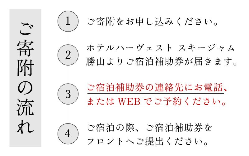 ホテルハーヴェスト スキージャム勝山ご宿泊補助券50000円分 | スキー スノーボード レジャー グランピング 恐竜博物館 宿泊 券 チケット リゾート 国内 旅行 トラベル 観光 お食事 バイキング ディナー 天然 温泉 露店 風呂 送料無料