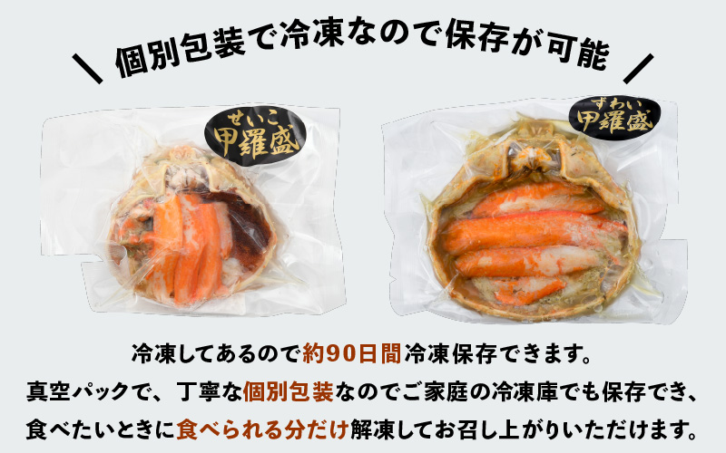 カニの本場からお届け！カニの食べ比べ甲羅盛りセット「ずわいがに2P＆せいこがに3P」【かに カニ 蟹】 [e15-b003] 福井県 越前町 雄 雌 ズワイガニ むき身 甲羅盛り 小分け 冷凍 セイコガニ せいこ蟹 かに カニ 蟹