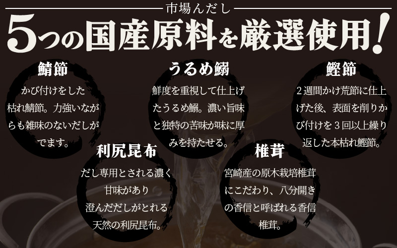 だしパック 市場の魚屋が作る本格出汁「市場んだし」25包 × 3袋（計75包）創業60余年の魚屋が選び抜いた食材で作りました[e04-a043]