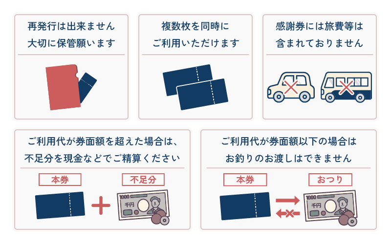 越前町ふるさと感謝券（15,000円分）【宿泊 レジャー アウトドア BBQ 体験型 宿泊券 福井県】 [e05-e001]