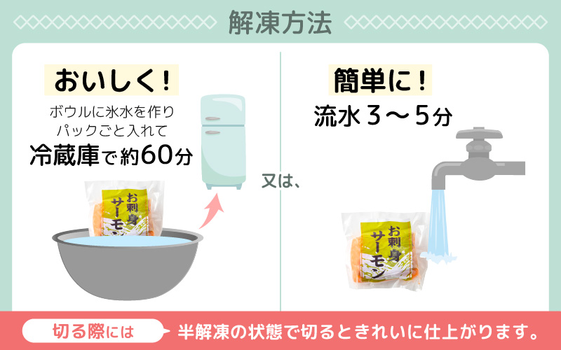 お刺身 サーモン 計300g（100g × 3P）下処理済み 鮮度バツグン！【福井県 冷凍 小分け 刺身 アトランティックサーモン】 [e04-a080]