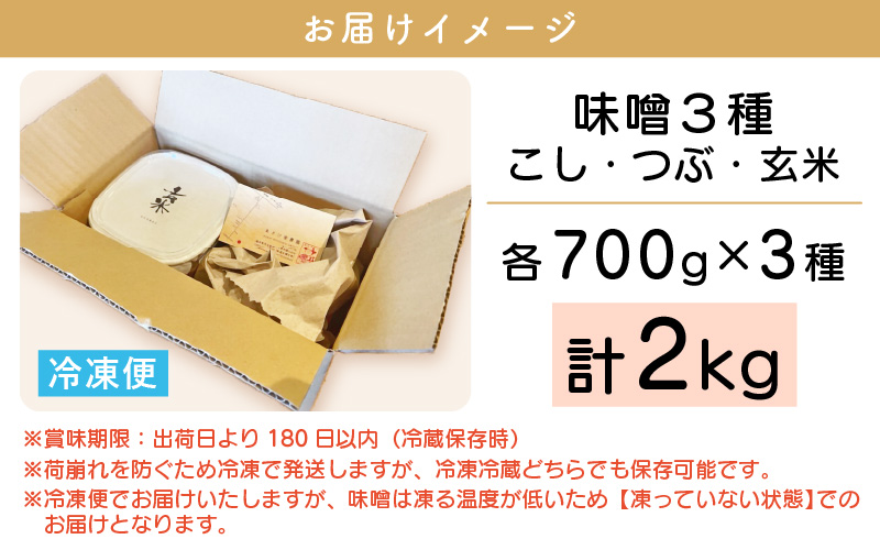 手づくり 味噌 3種セット こし・つぶ・玄米 約2kg（各700g）冷凍【無添加 手作り みそ お試し 人気 米麹 発酵 熟成】 [e18-a002]