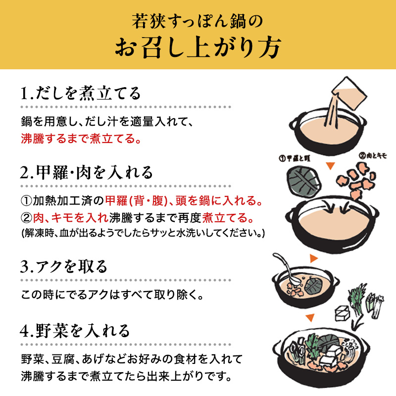 鍋セット 若狭すっぽん鍋セット 1～2人前 食べ方のしおり付 すっぽん 鍋 すっぽん鍋 セット 1人前 2人前 福井 若狭町