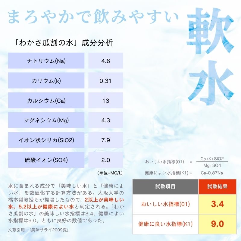 水 瓜割名水 2L 6本 ミネラルウォーター 天然水 ペットボトル 2リットル 飲料水 飲料
